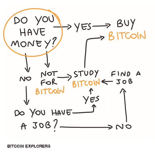 This is all the advice that'…
