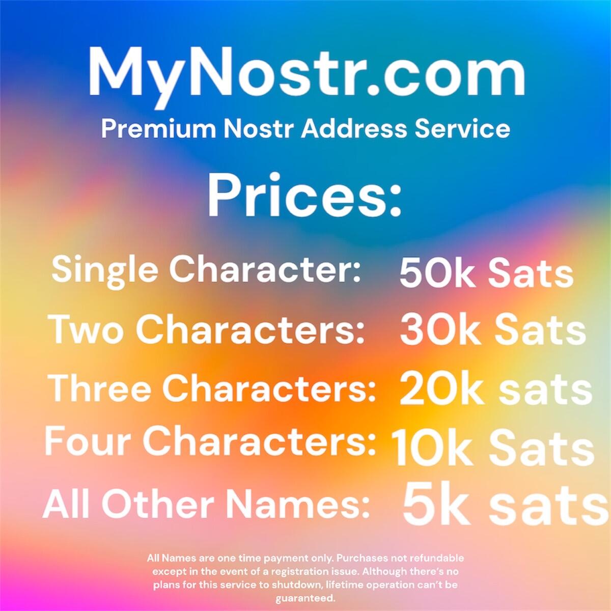 Get your address, enter to win…