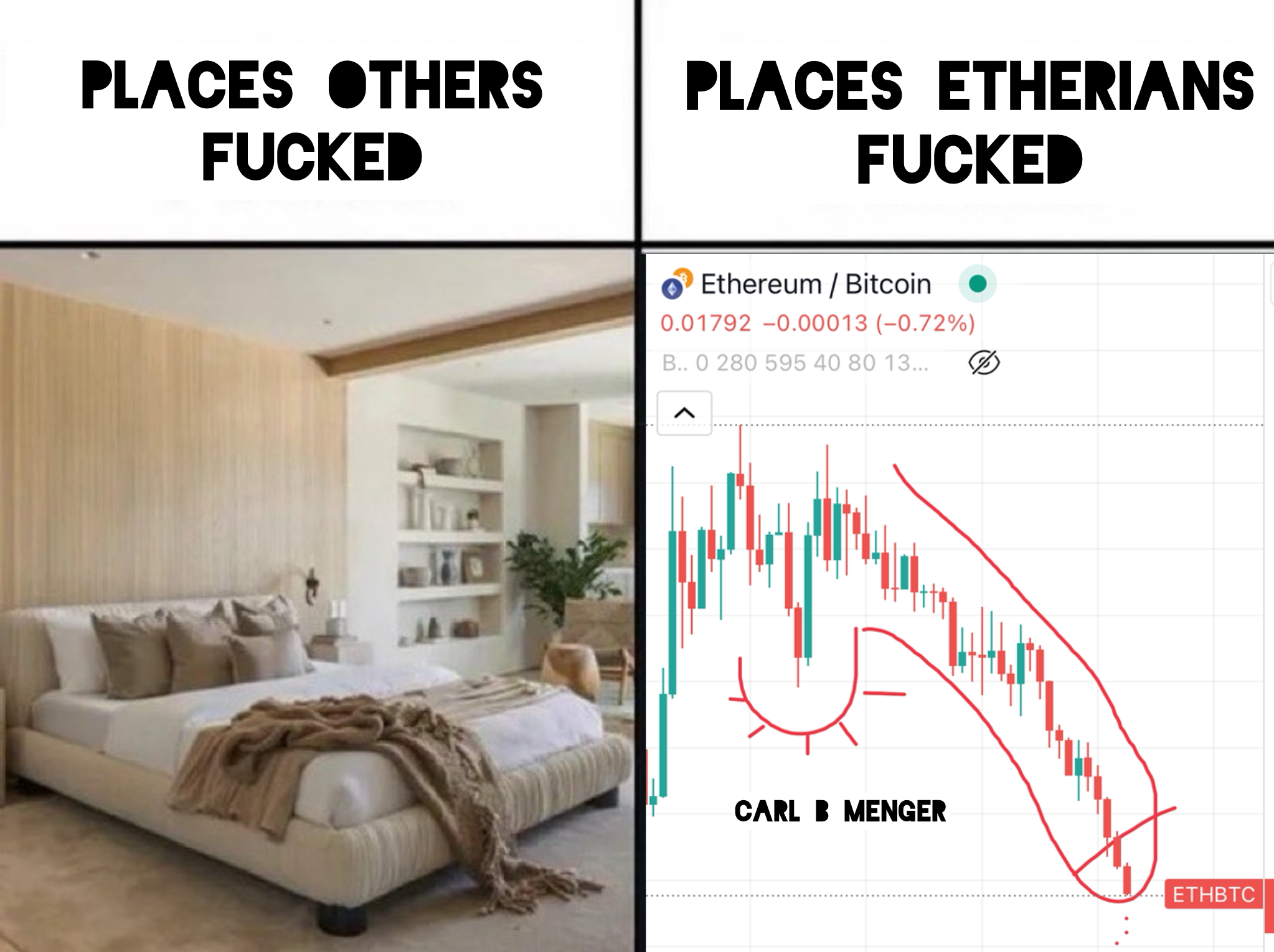 Don’t fuck with #Bitcoin.