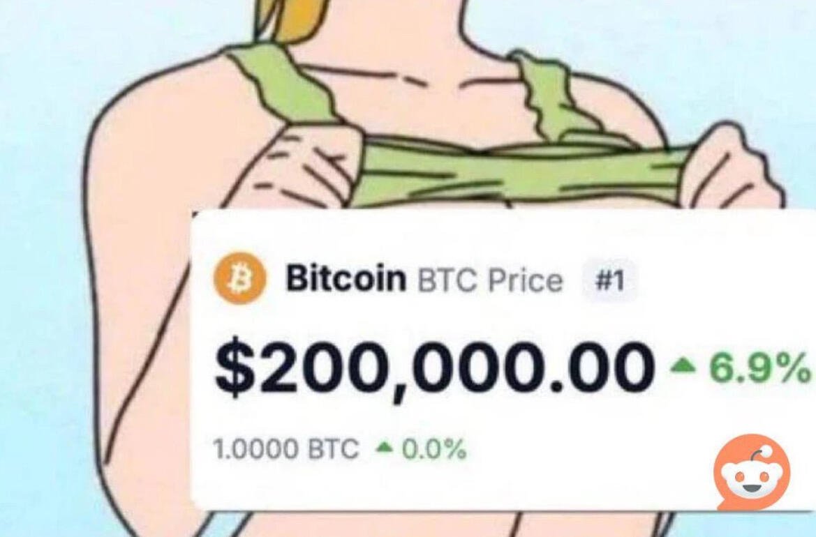 PUMP it! #Bitcoin