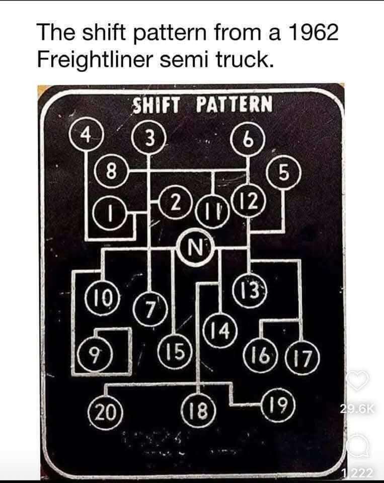 #truck