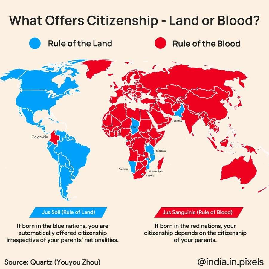 Land or Blood, anyone?