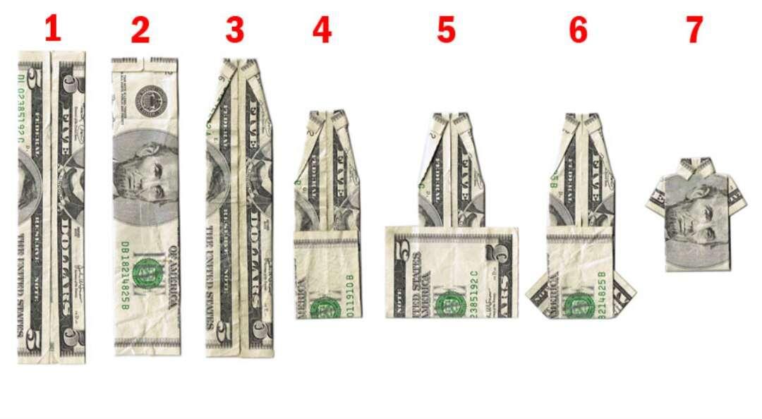 cool guide for making a dollar…
