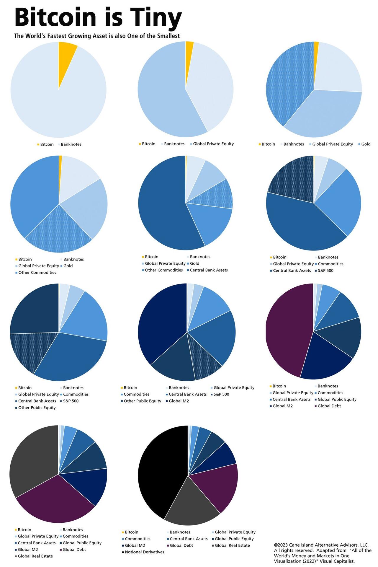 This is the chart if you…