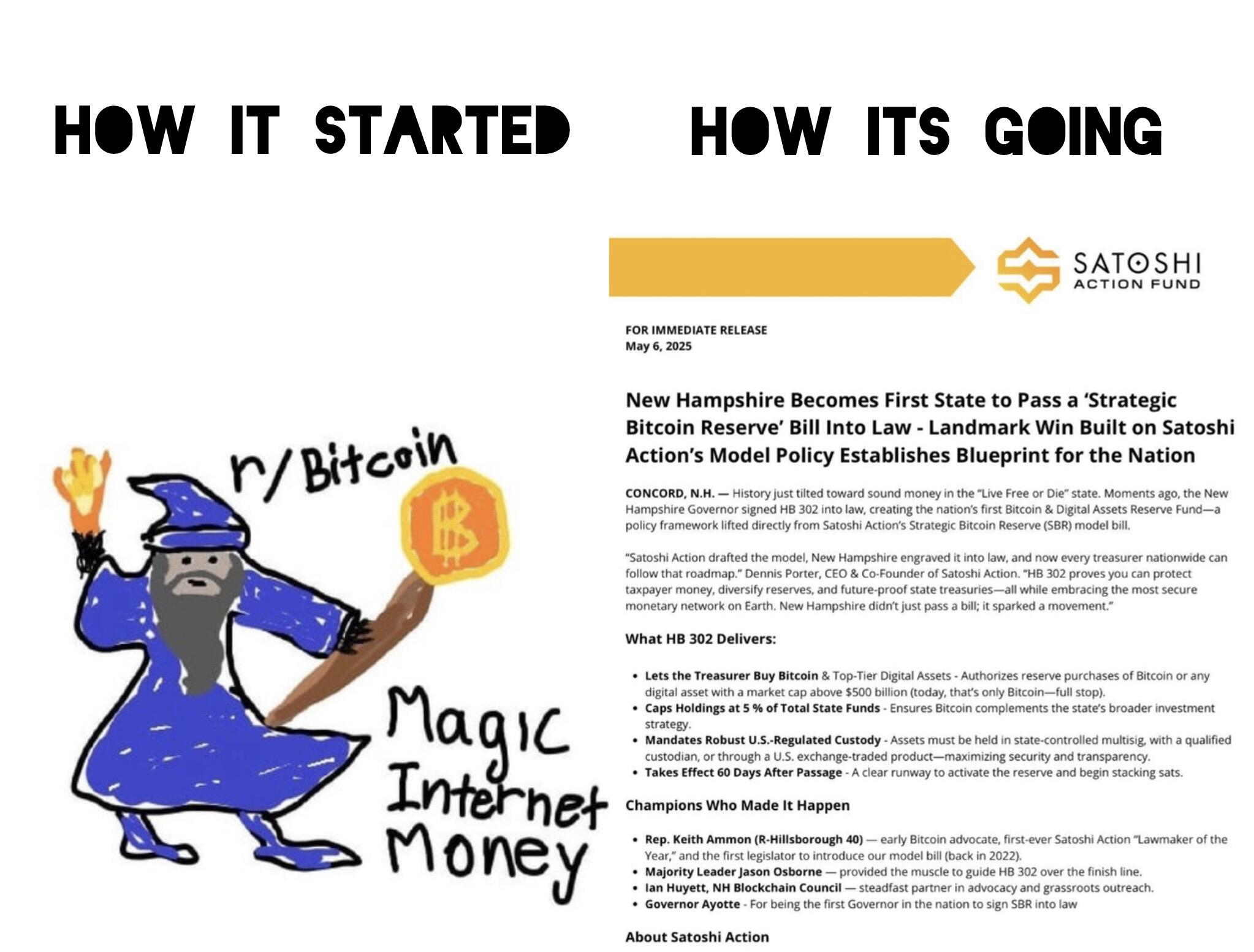 From magic internet money to the…