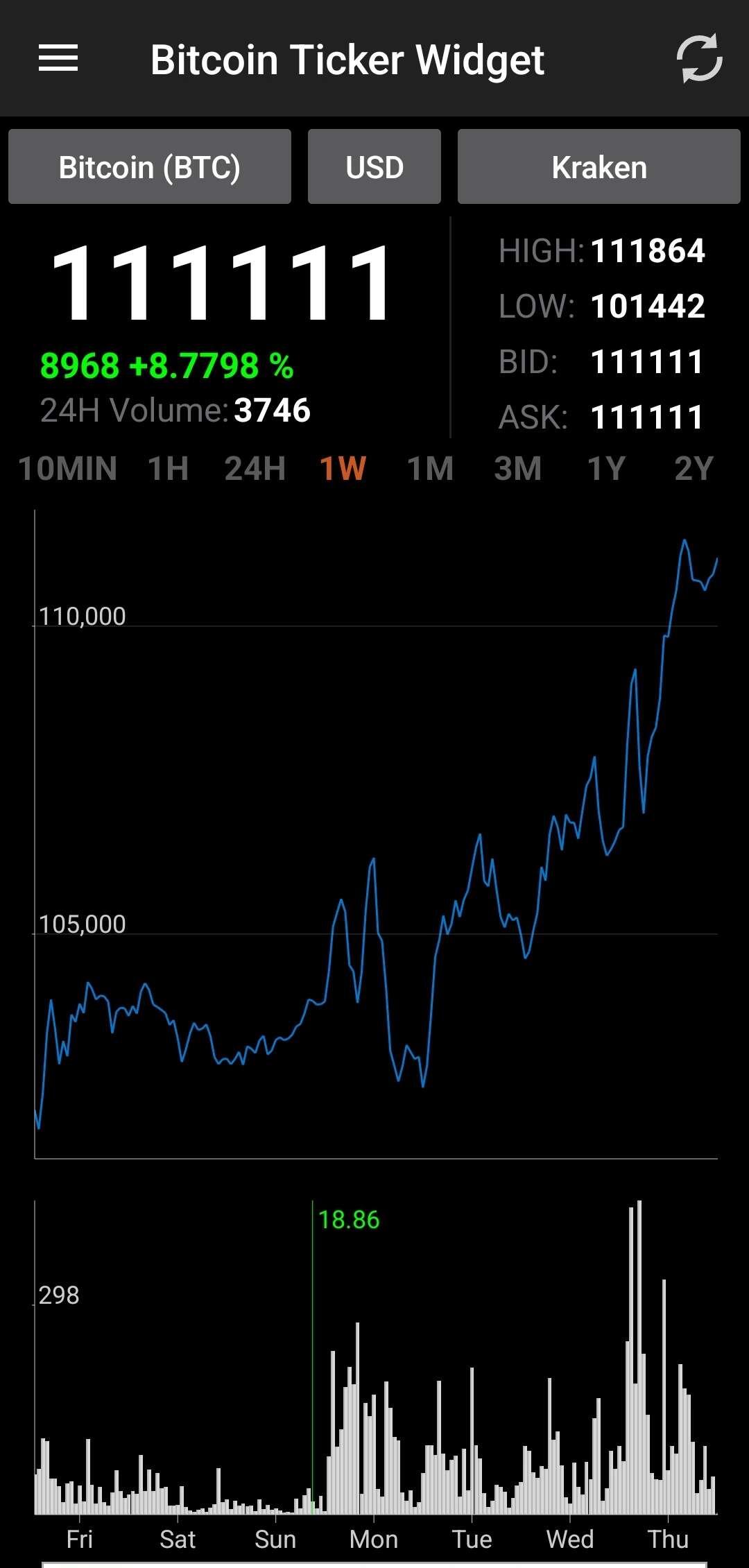 That's a fun number