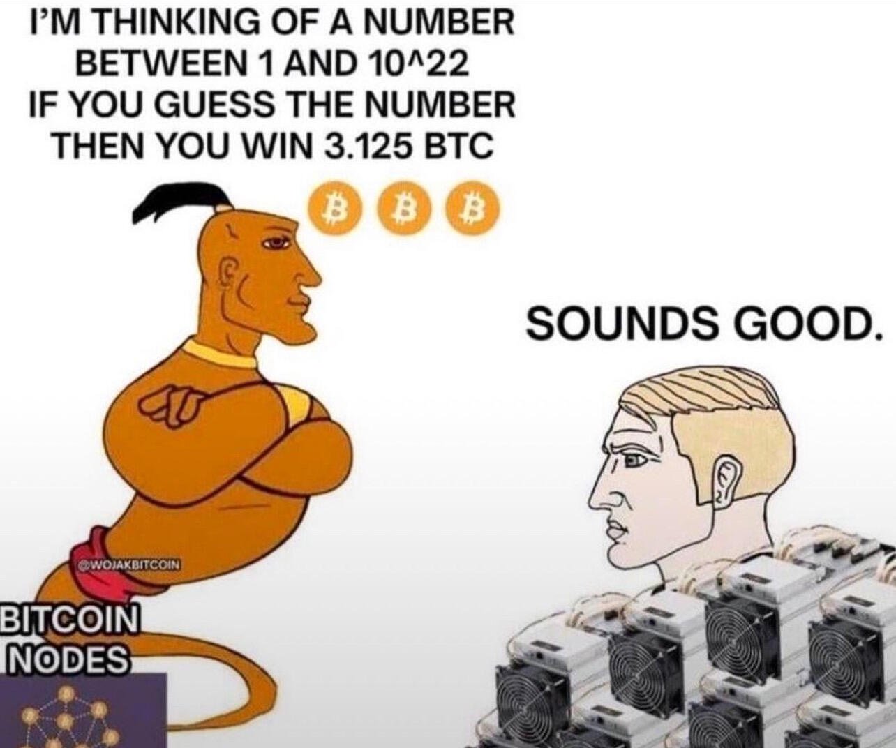 I’m all in. #Bitcoin