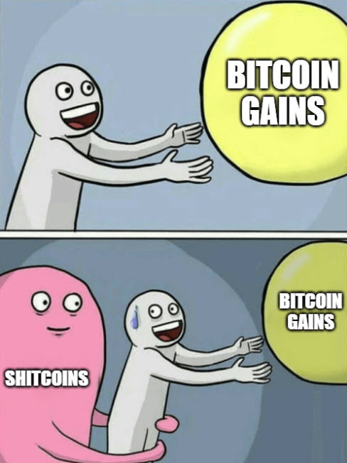 Bitcoin is 12% off the ATH…