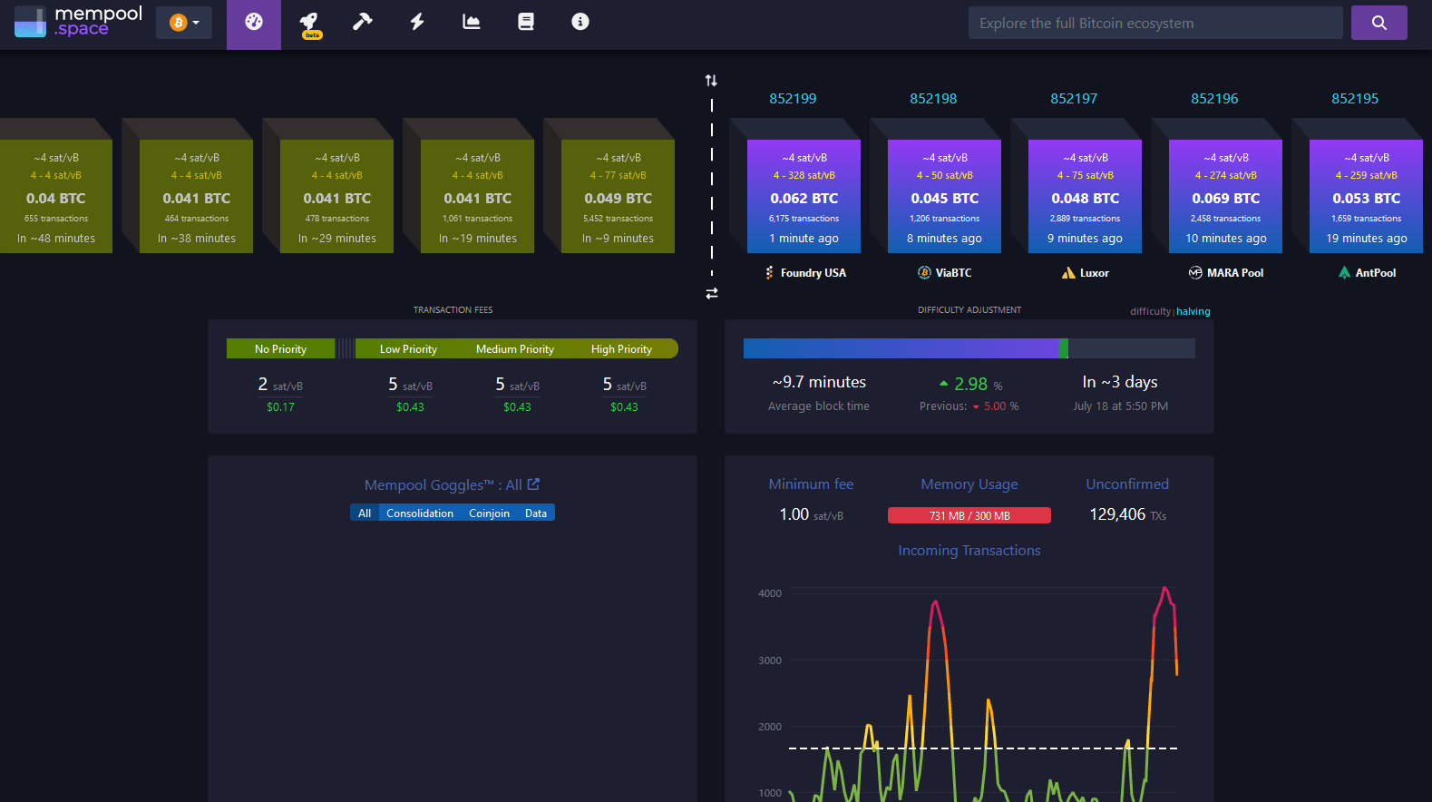 Time to consolidate UTXOs!