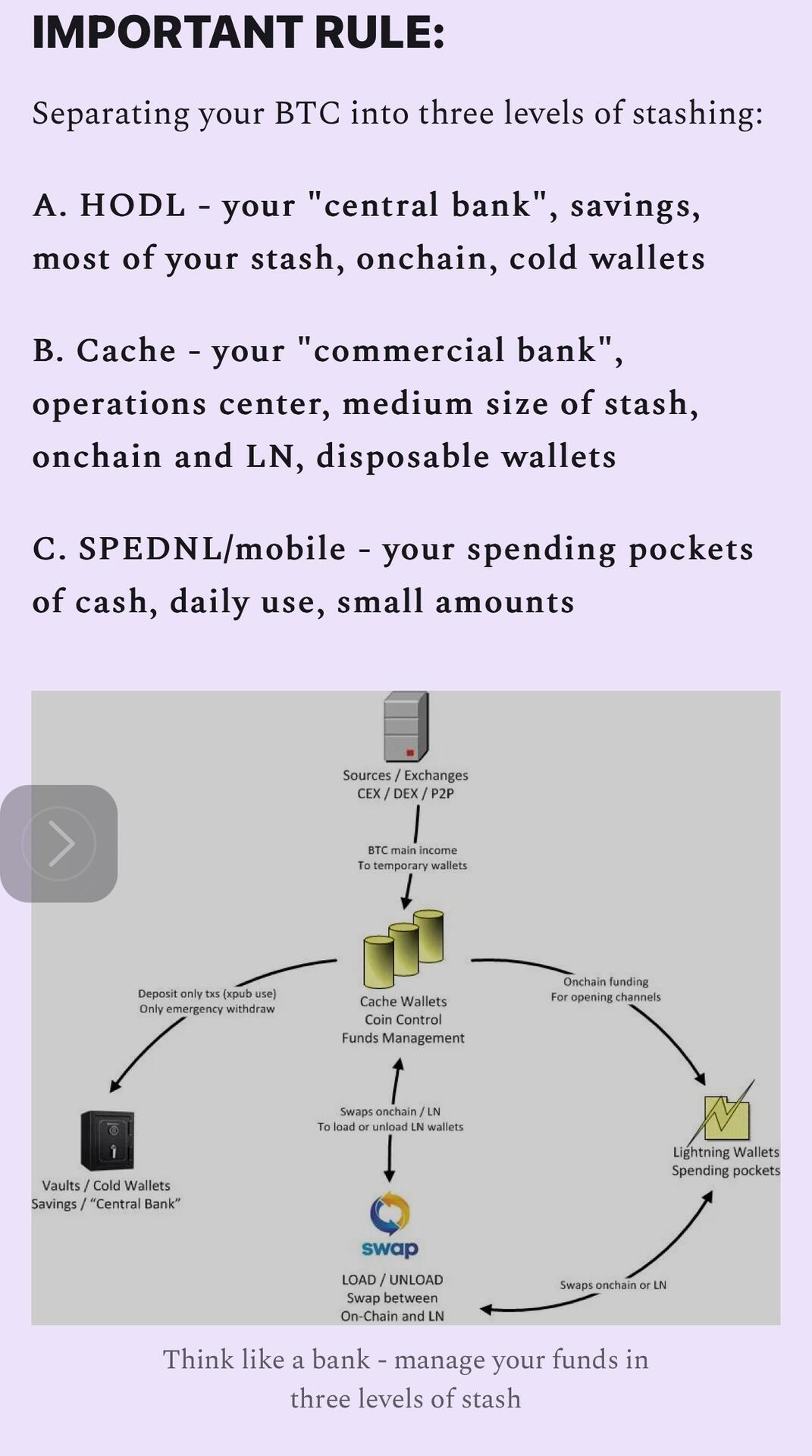 Your #Bitcoin becomes world reserve currency…