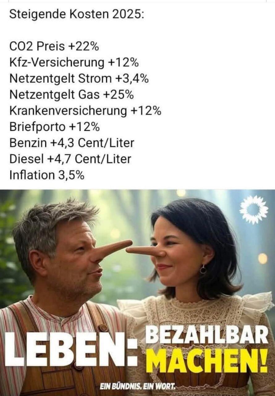 #gruene #TeamHabeck #Bundestagswahl