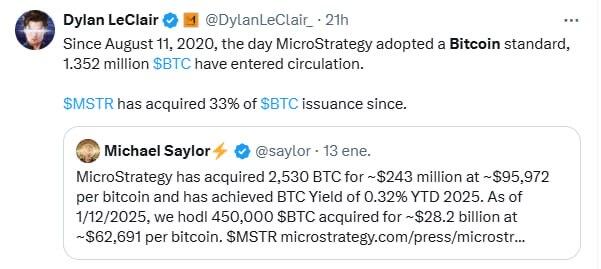 Since MicroStrategy adopted a Bitcoin standard…