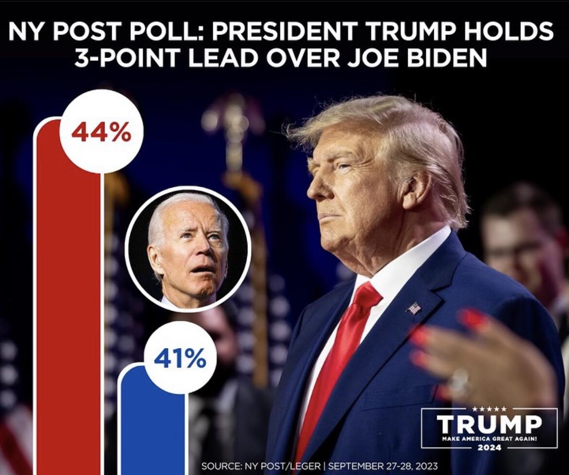 41% of Americans are accelerationists 😂