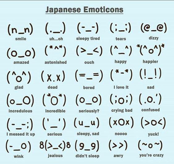 Japanese emoticons