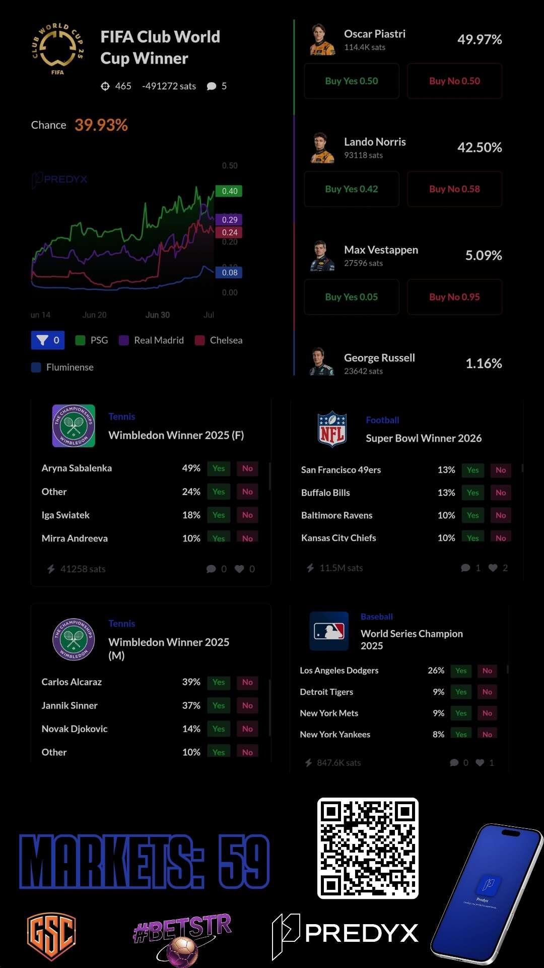 🎲 [ #Betstr ] 📈 Your One-Stop Shop for…