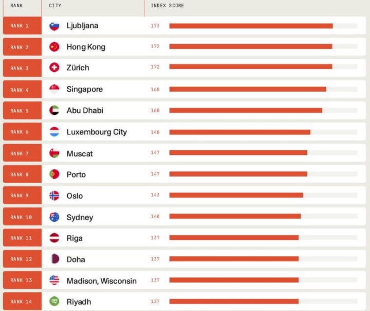 BREAKING: Slovenia‘s capital Ljubljana is…