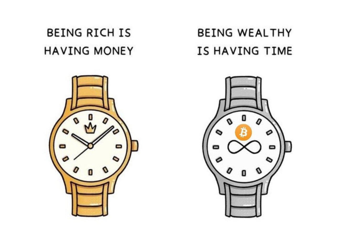 Be wealthy. #Bitcoin