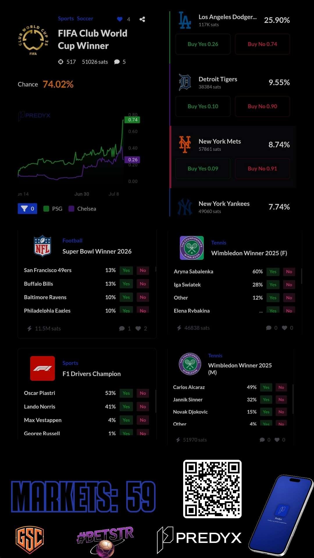 🎲 [ #Betstr ] 📈 Your One-Stop Shop for…