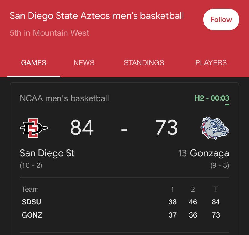 LFG SDSU 🔴⚫️💪