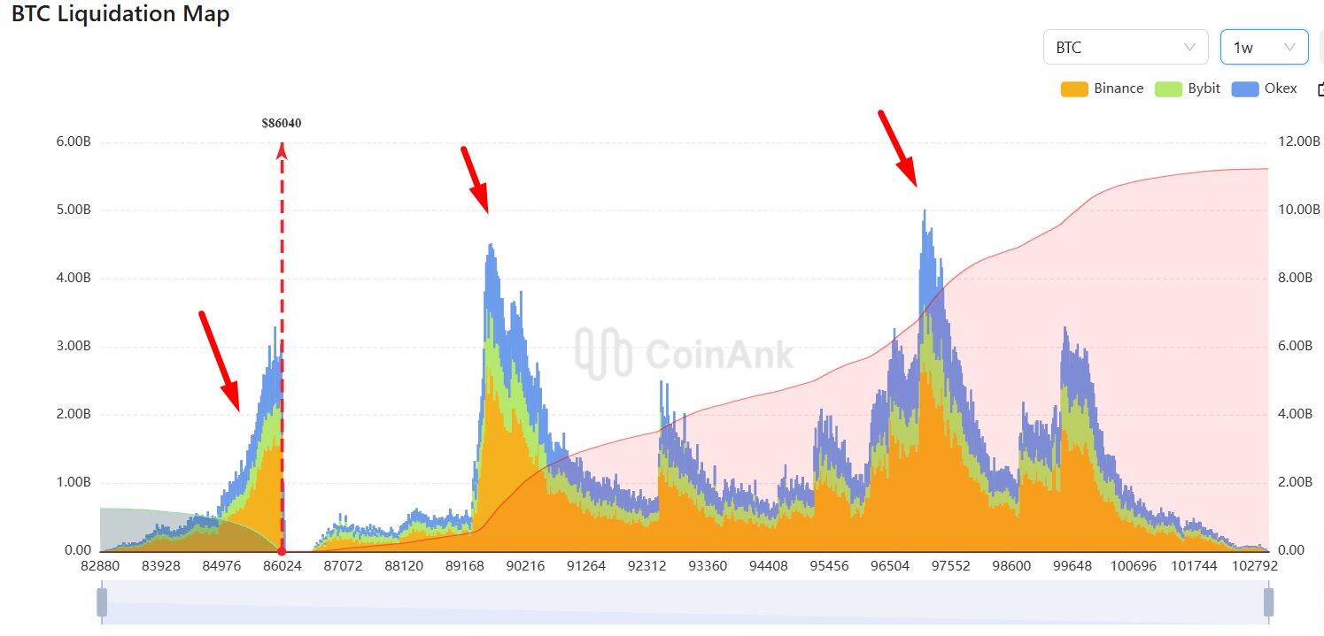 The liquidity of purchased contracts is…