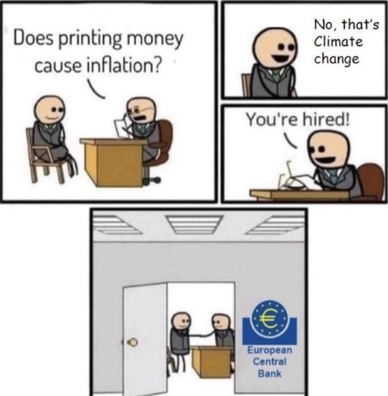 Hiring process ECB.