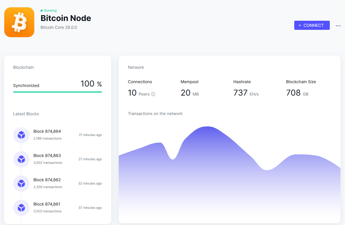 Node 100% sync'd! That took…