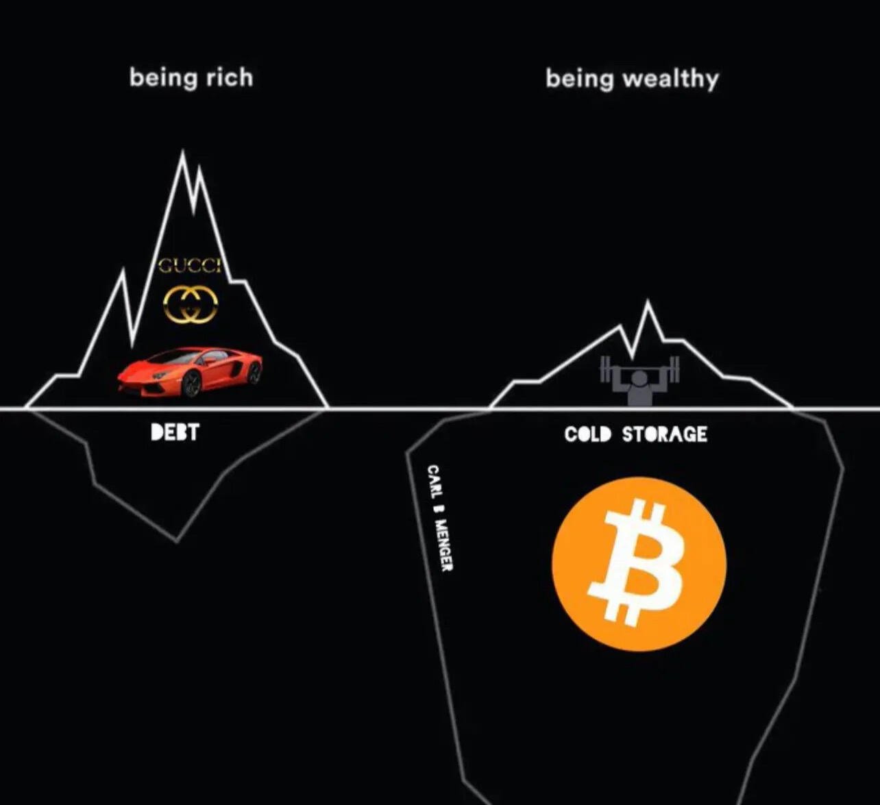 Don’t be rich, be wealthy.…