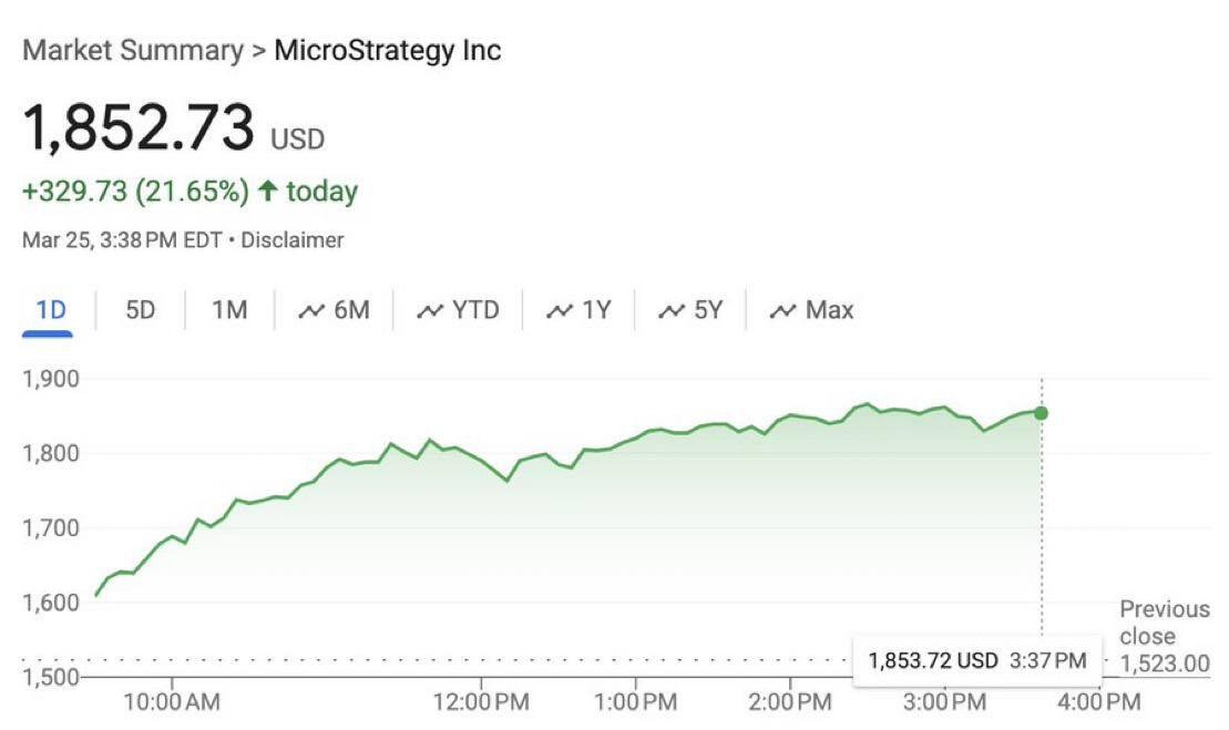 Michael Saylor's MicroStrategy stock $MSTR…