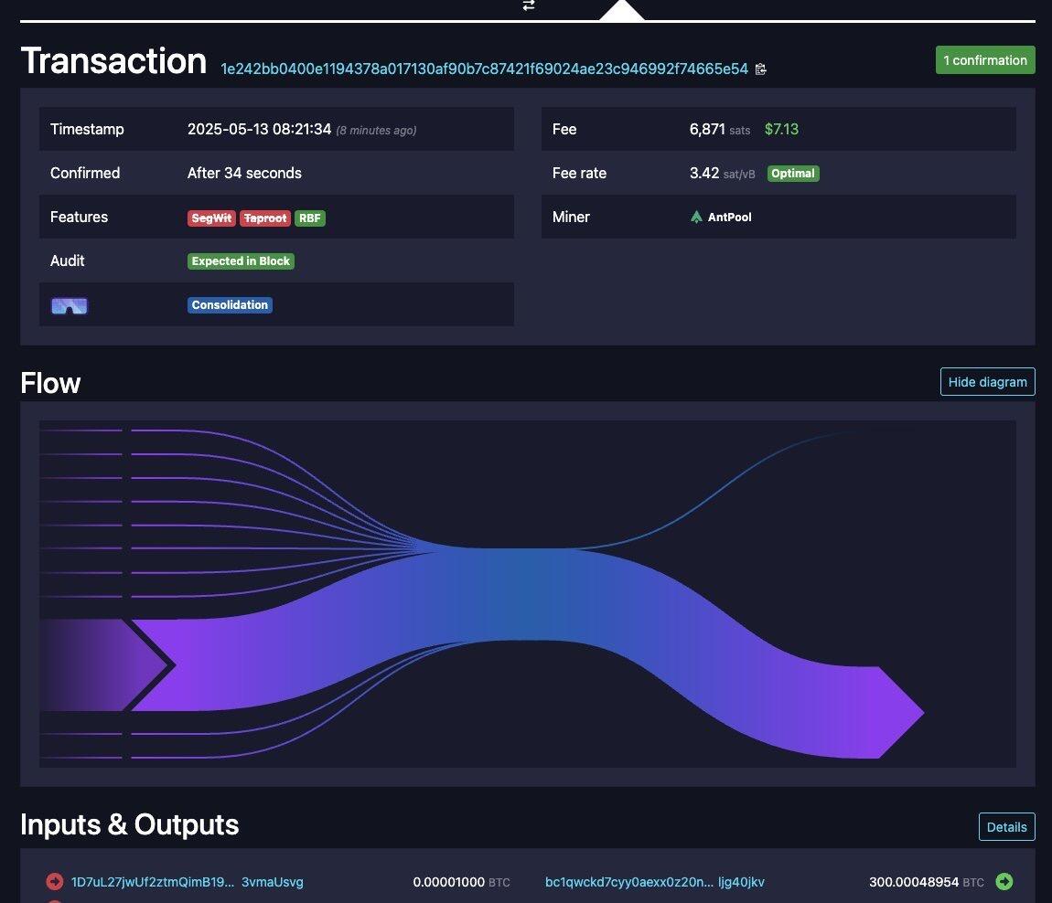 A #Bitcoin wallet untouched since April…