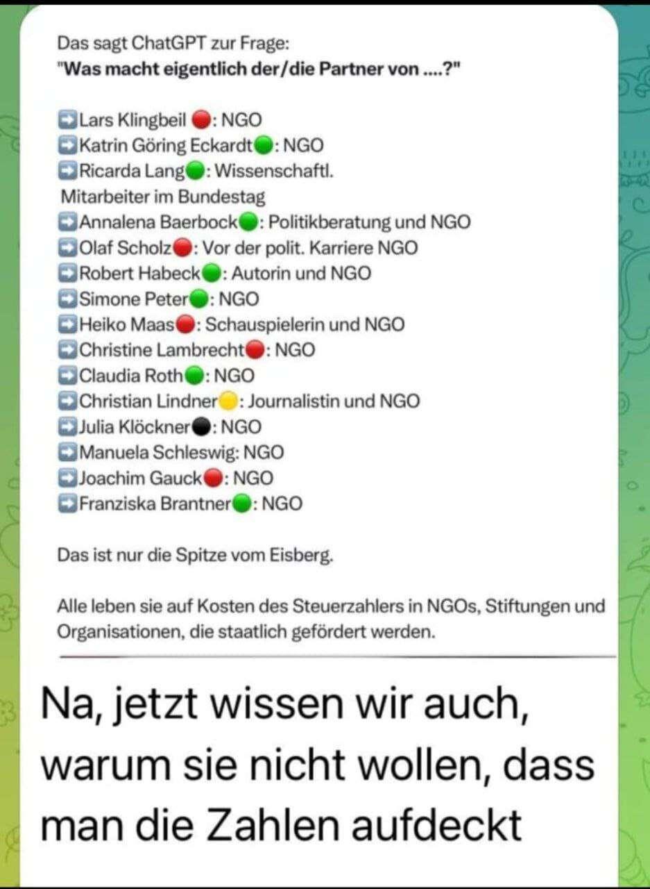 Quer durch alle Farben der Altparteien…