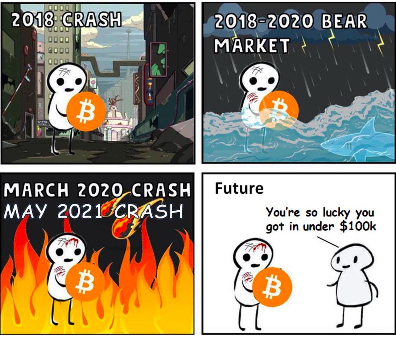 „You got lucky.“ #Bitcoin.