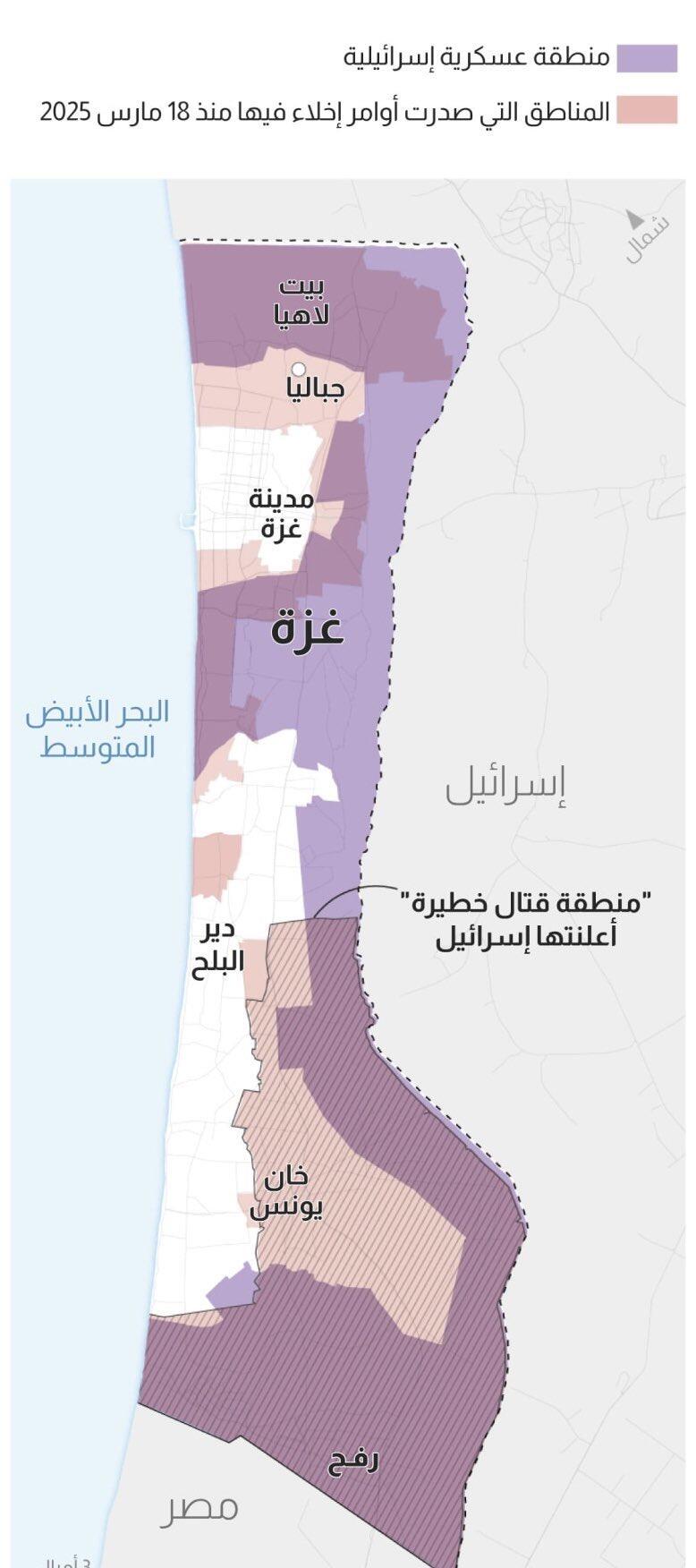 Palestinians: Israel controls 77% of Gaza