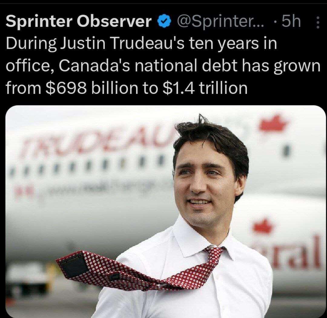 And how much money spend in…