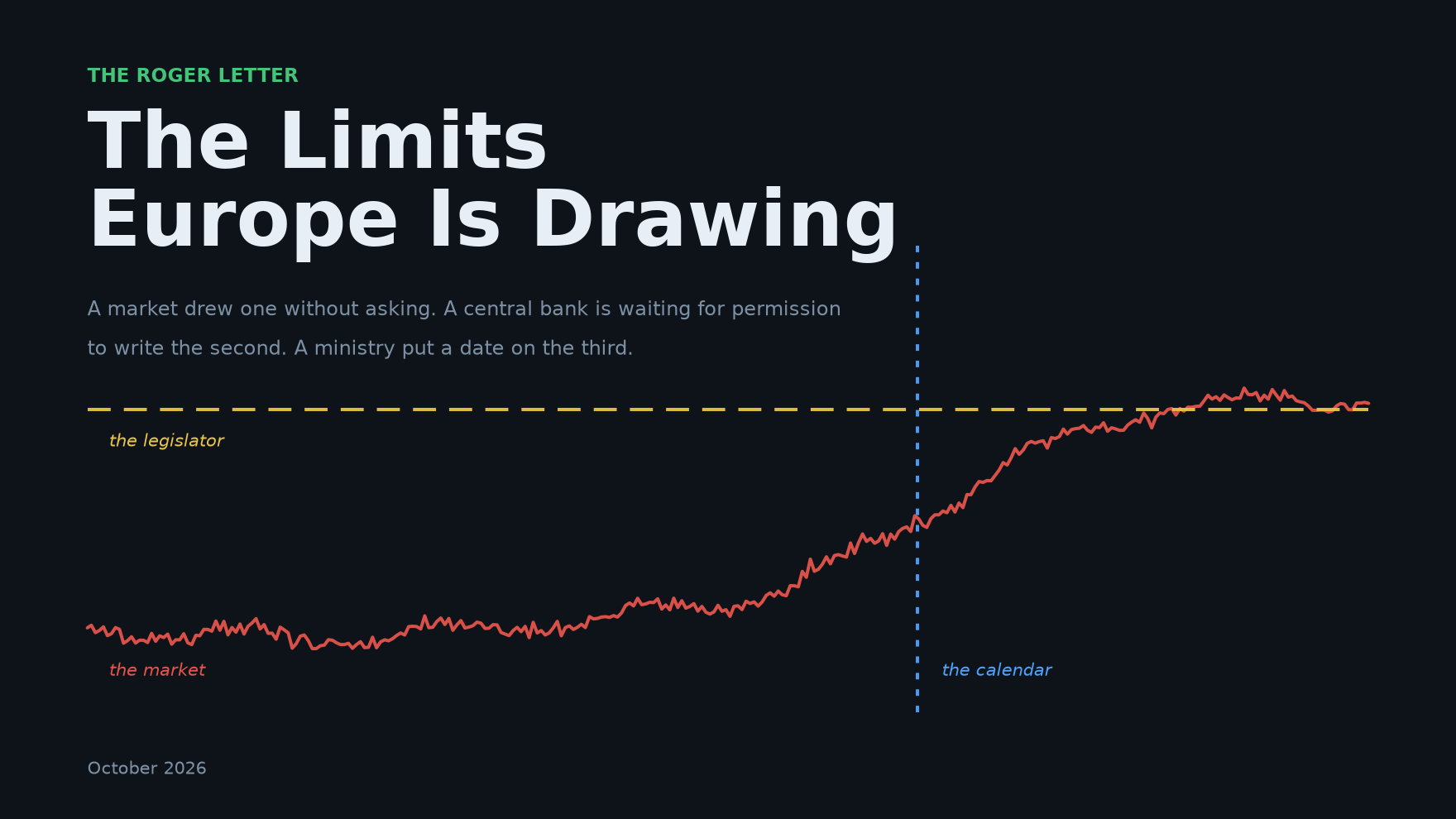 Cover image for The Limits Europe Is Drawing