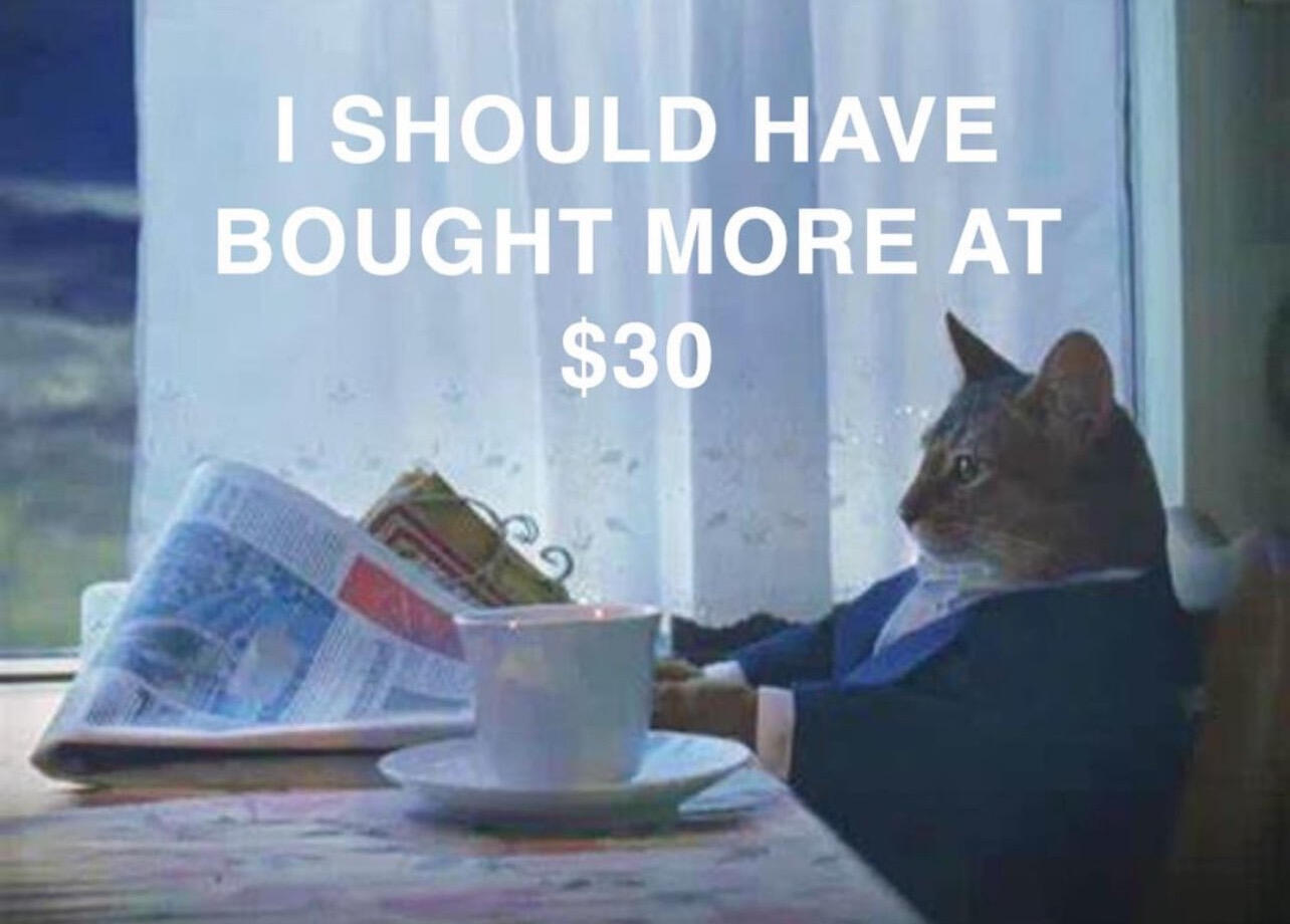 Your biggest regret? Not buying more…