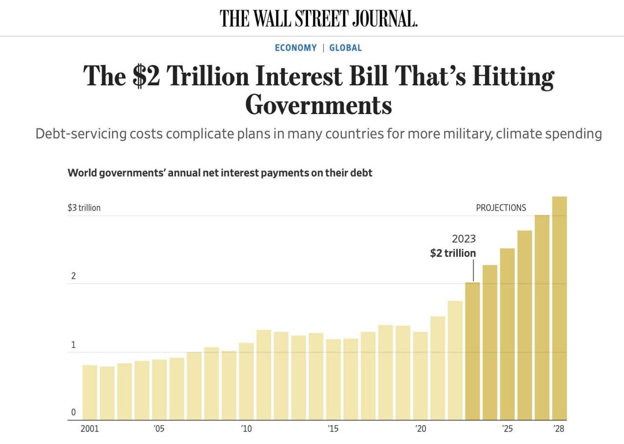 If someone asks you why #Bitcoin…