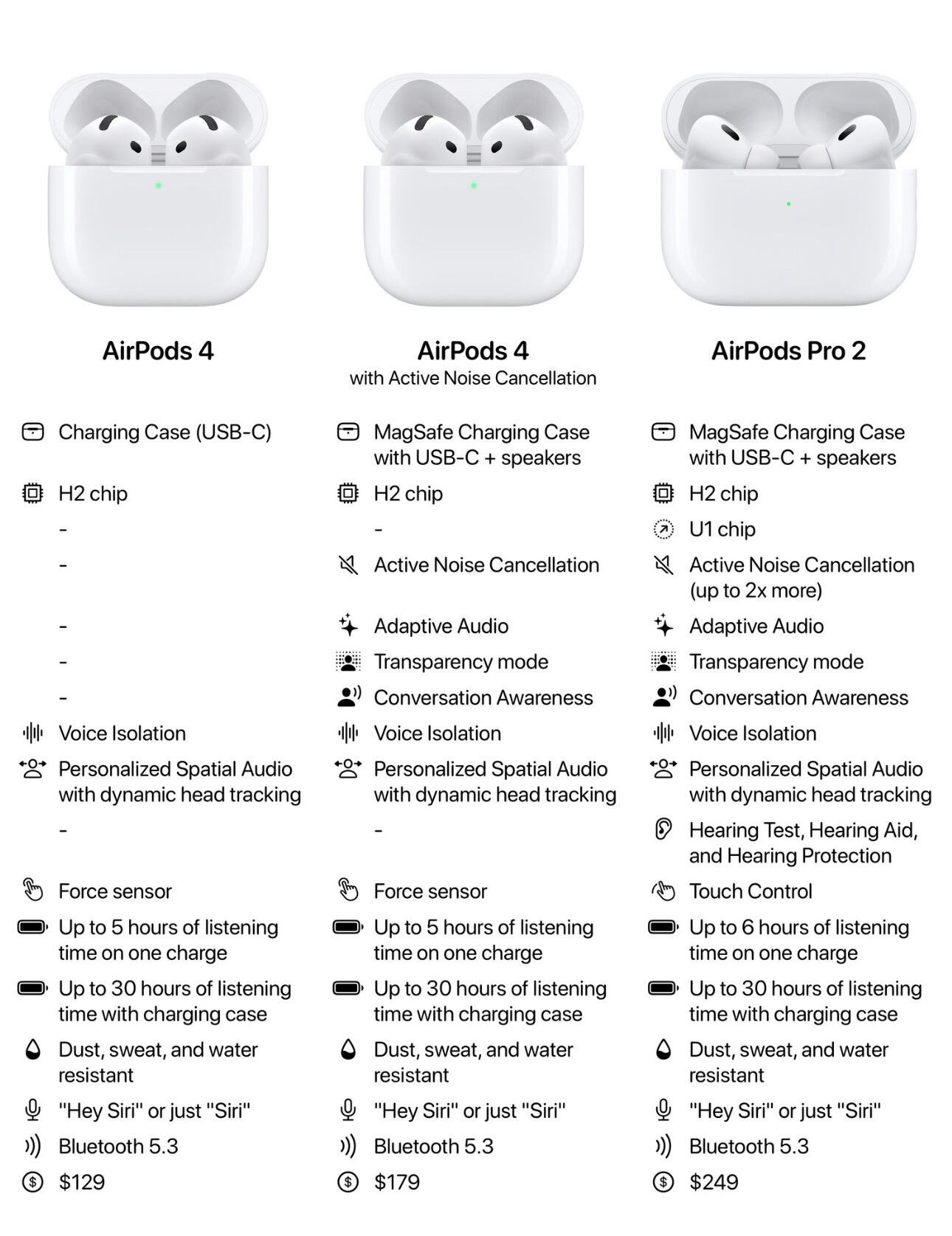 Decisions to be made.  🎧𓅦