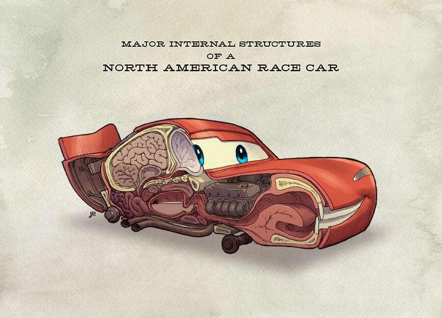 #Meme #Car #Carstr