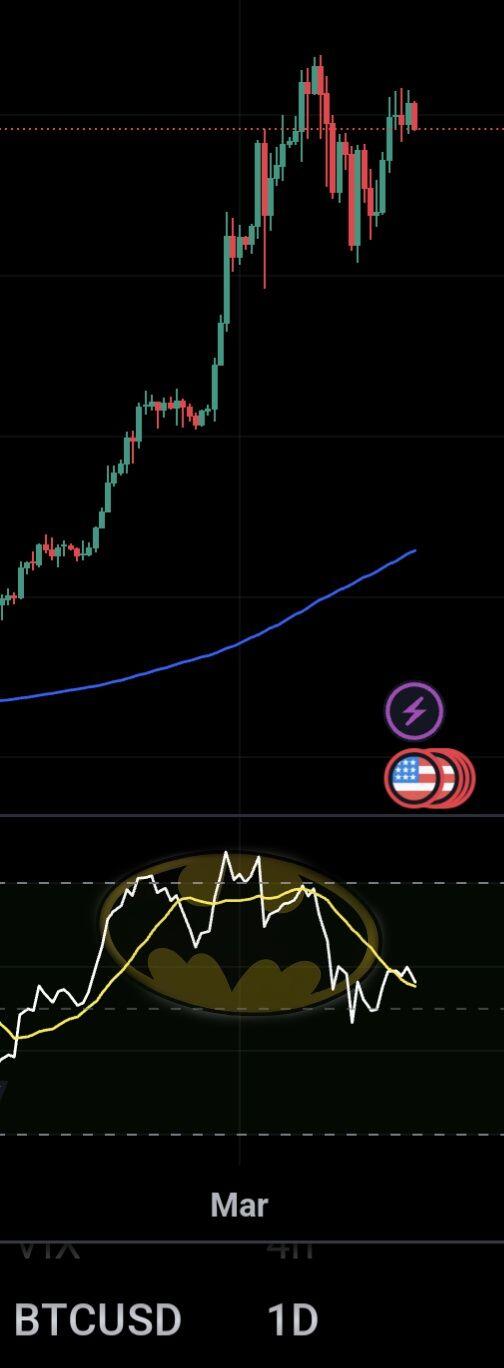 The only trading pattern that matters…