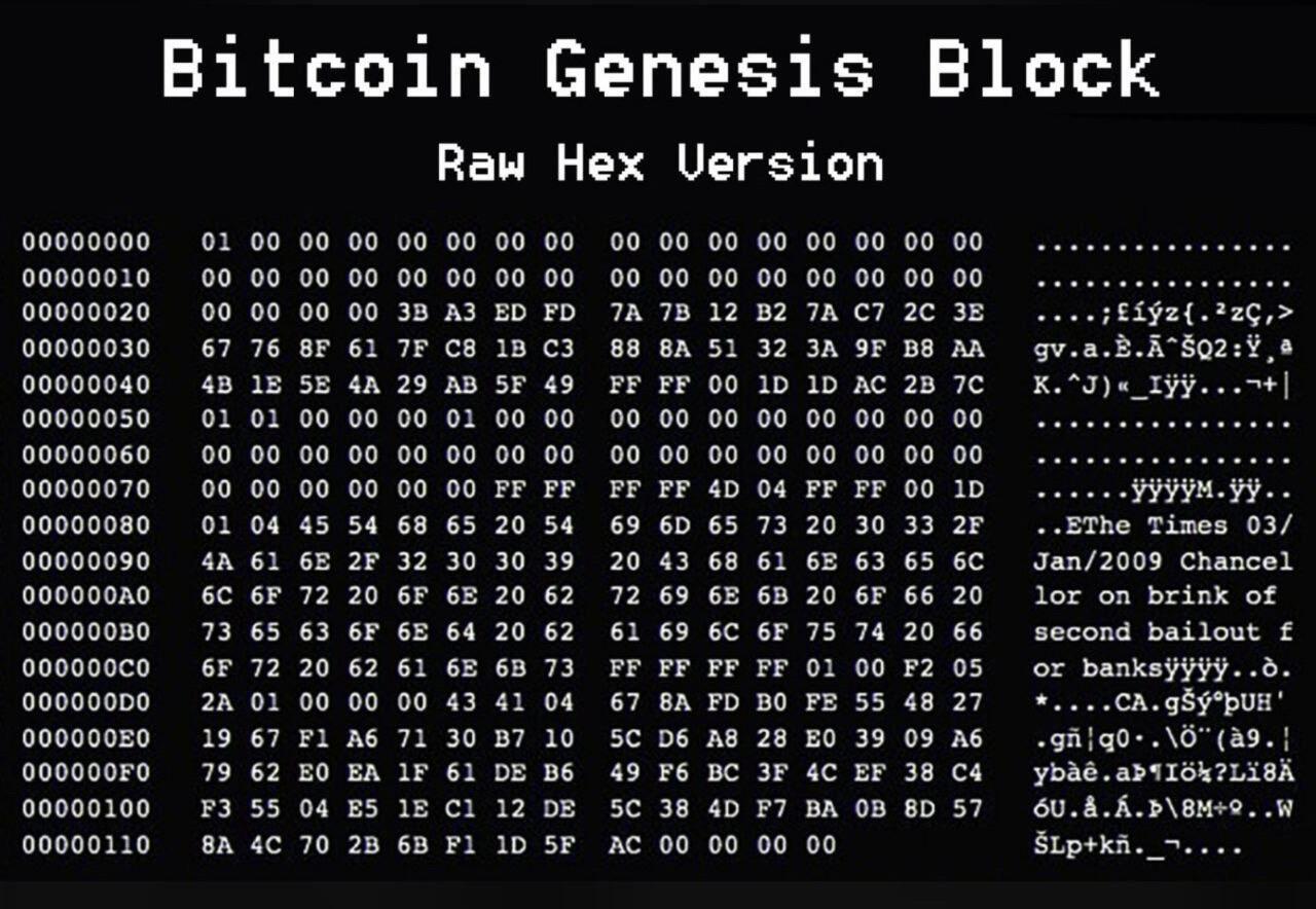 Jan 3 - Proof of keys