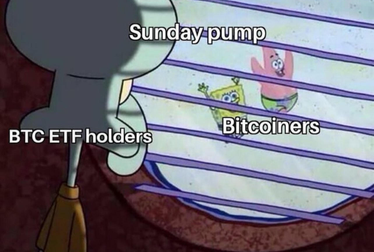 #Bitcoin weekend PUMPs are the best.