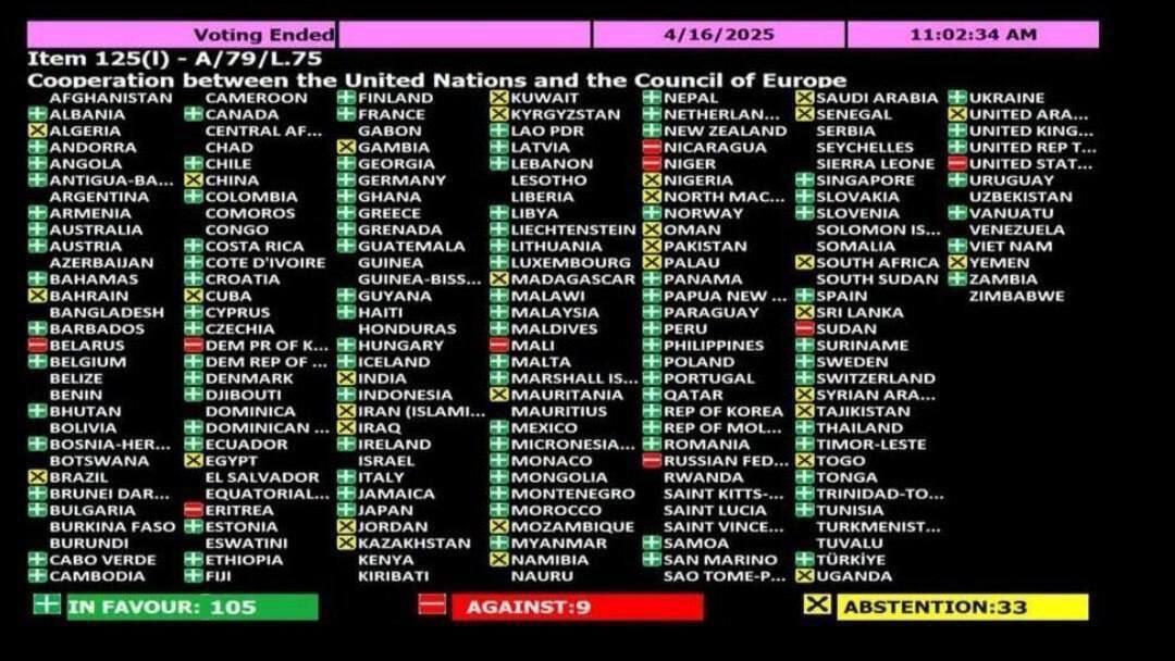 The United States cast a “No”…