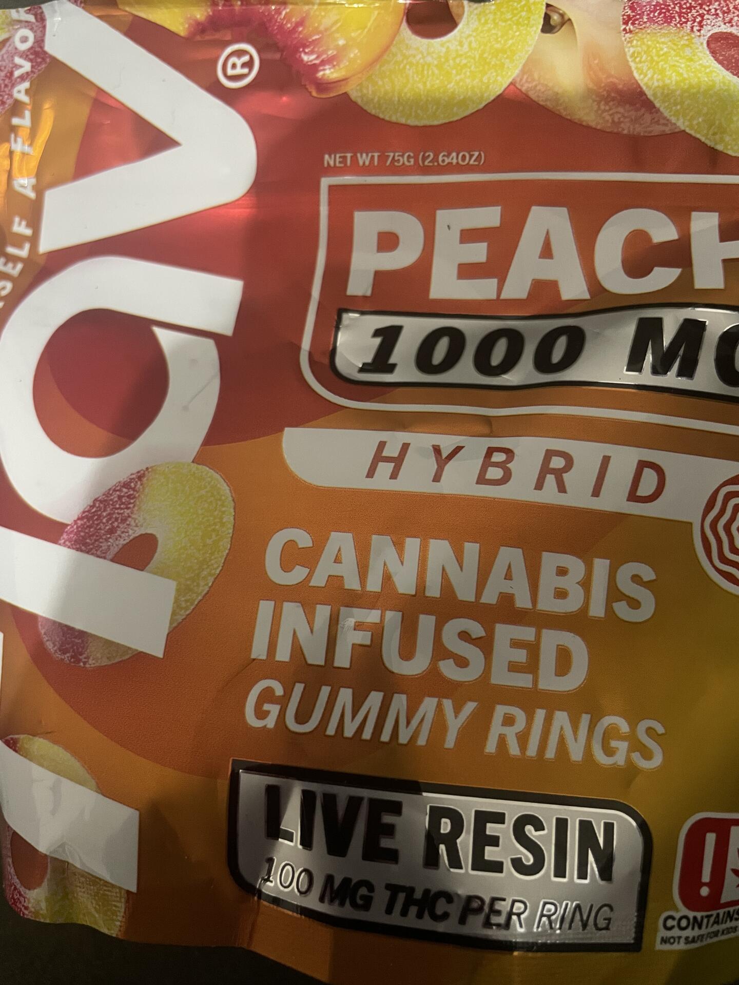 These peach rings are where it’…