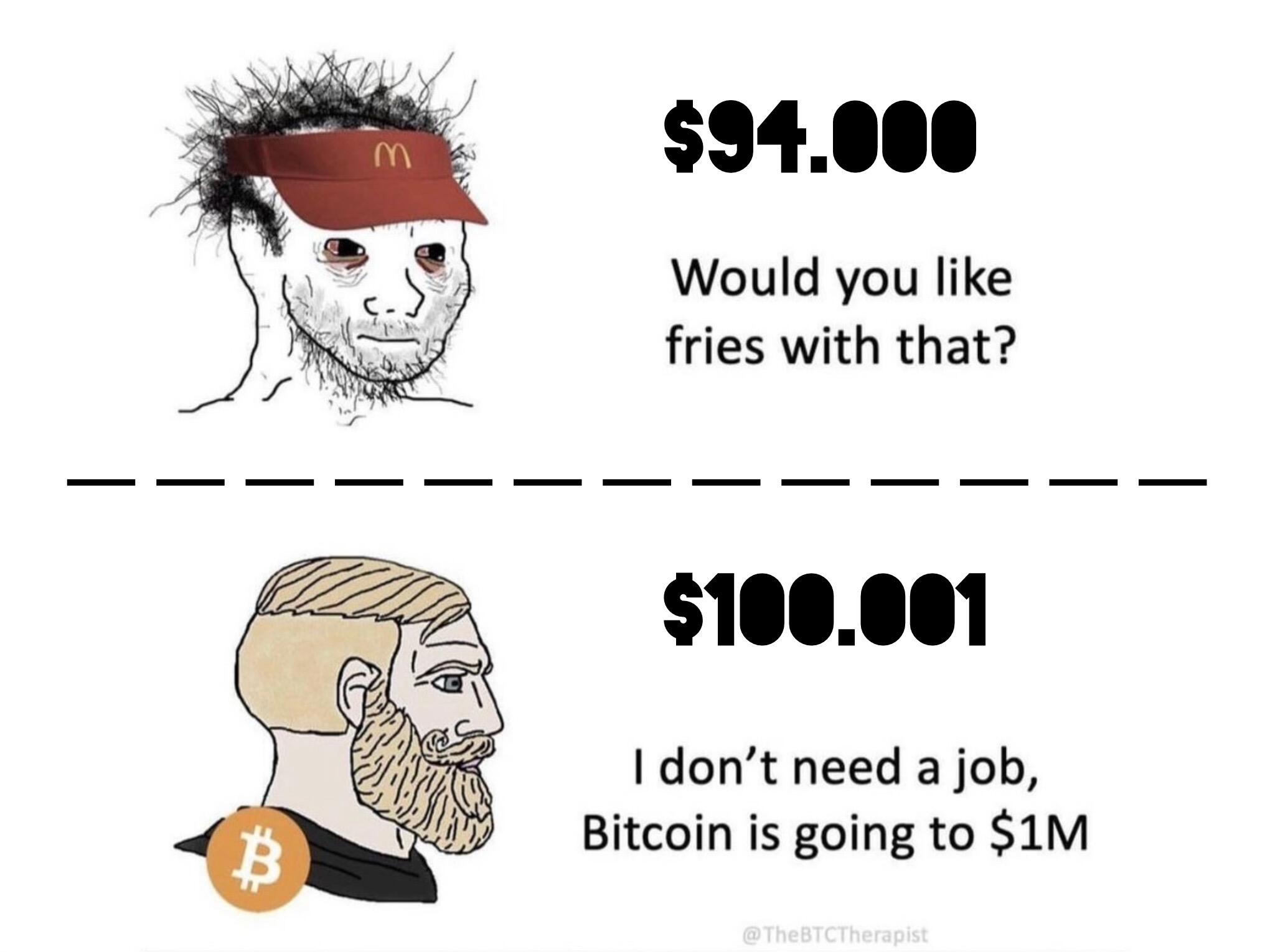 We are So back. #Bitcoin