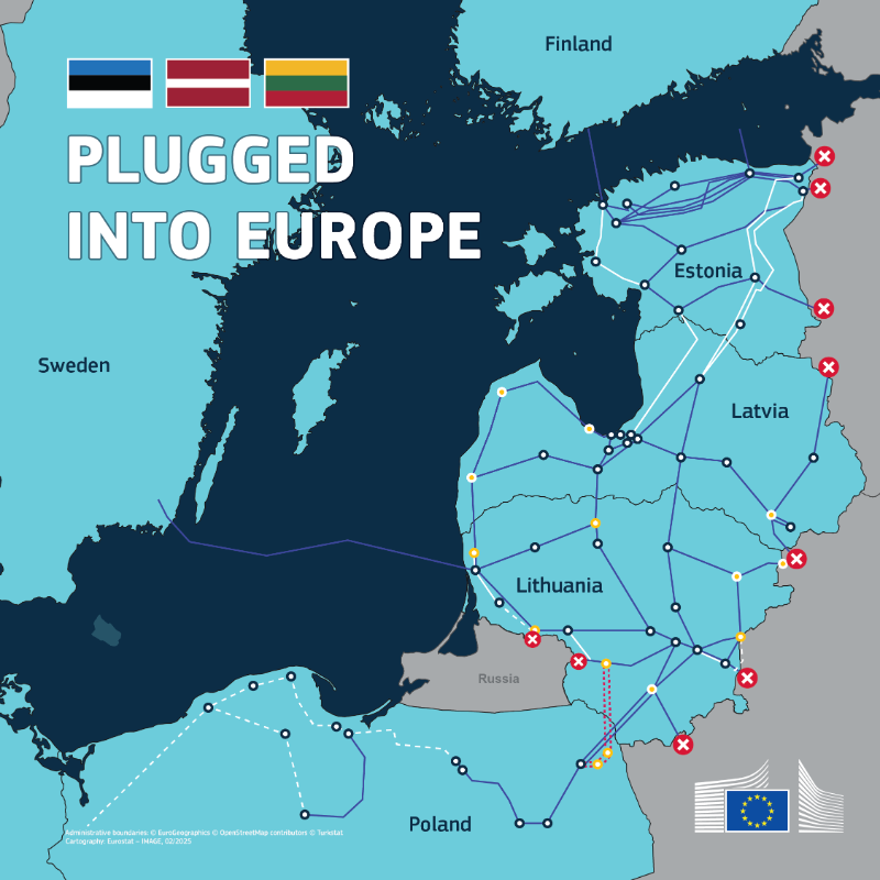 ⚡️The Baltic countries have completely disconnected…