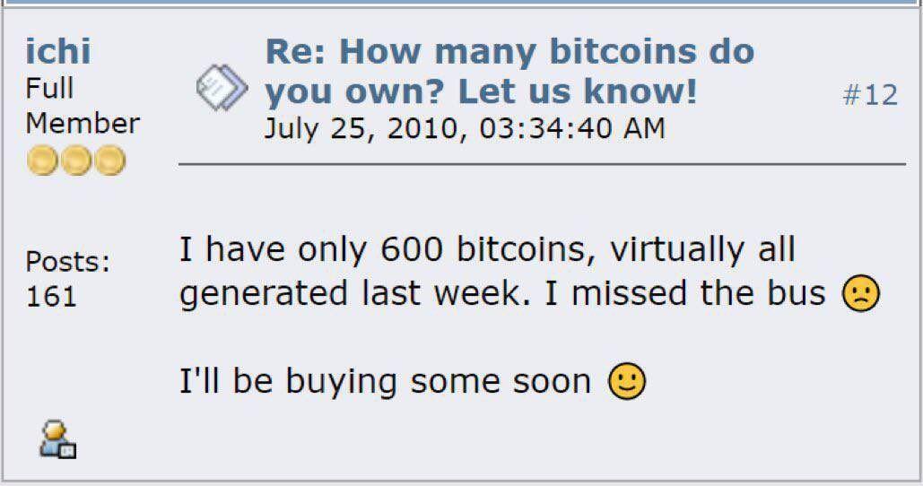 “I have only 600 #BitcoinI missed…