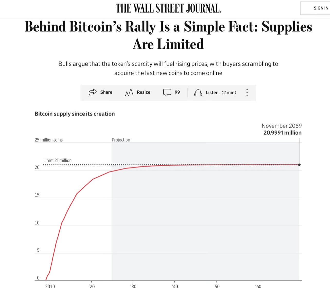 BREAKING: Mainstream Media finally discovered #Bitcoin’…