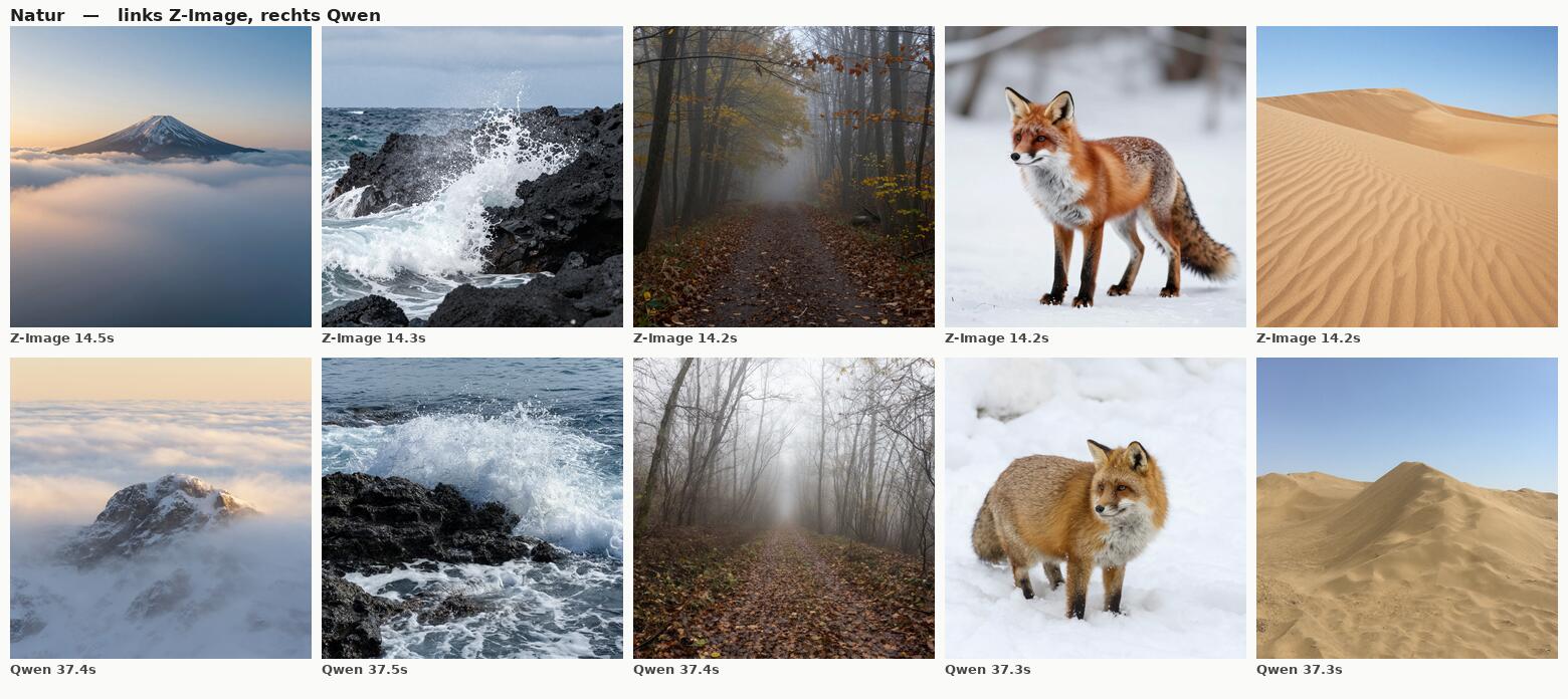 Nature: top Z-Image, bottom Qwen