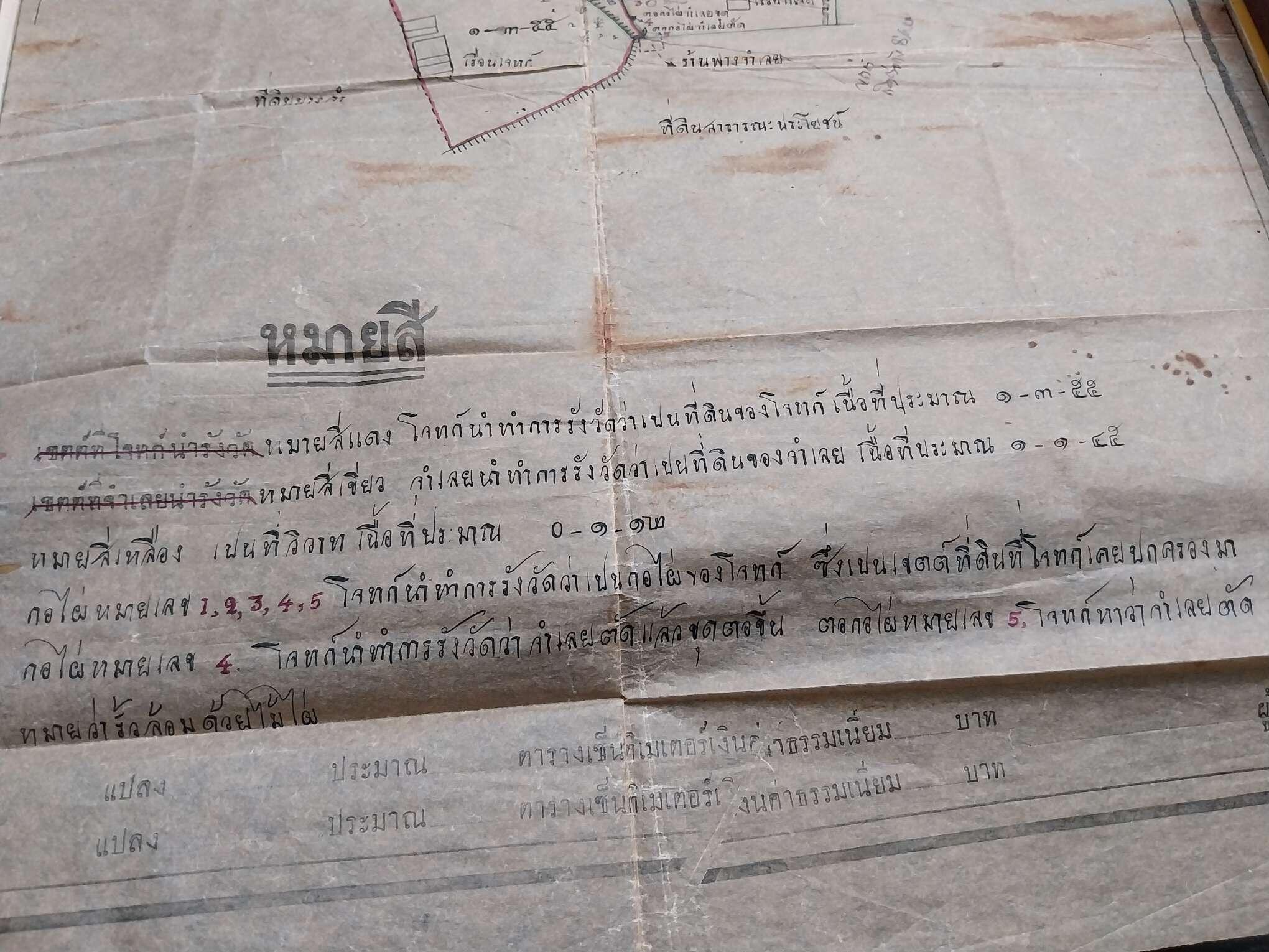 เอกสารประกอบคดีพิพาท ปี 2474 ก่…
