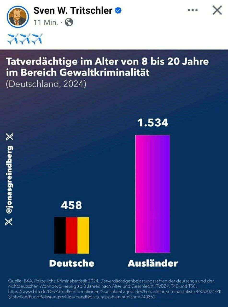 Einfach mal sacken lassen